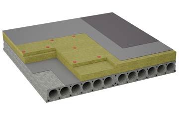considerations of Limpley Stoke flat roofing insulation